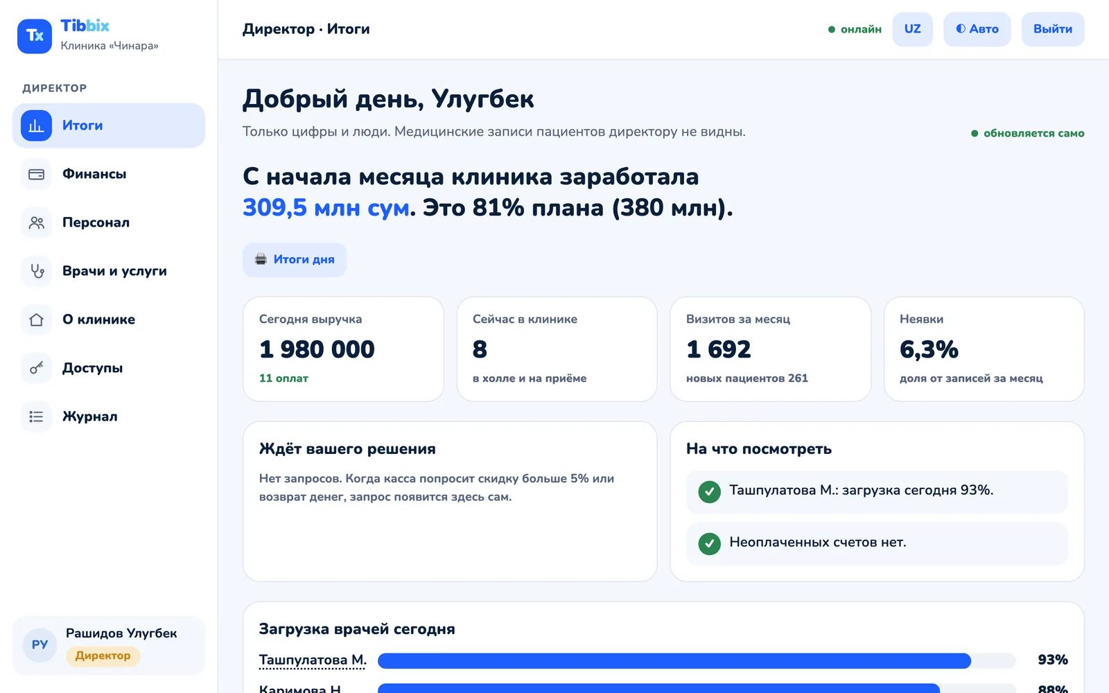 Экран программы Tibbix (демо-данные)